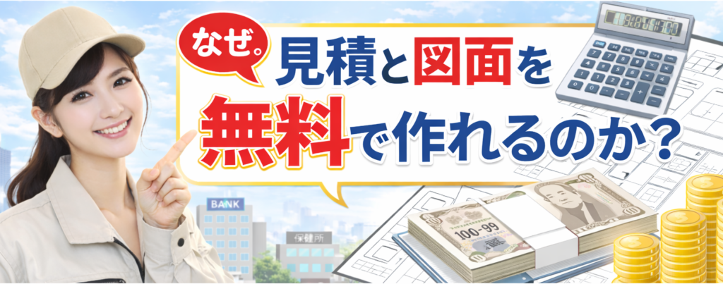 見積と図面を無料で作れる理由を解説するバナー。作業服の女性が指差し、計算機や図面、紙幣のイラストとともに「なぜ見積と図面を無料で作れるのか?」と訴求している。